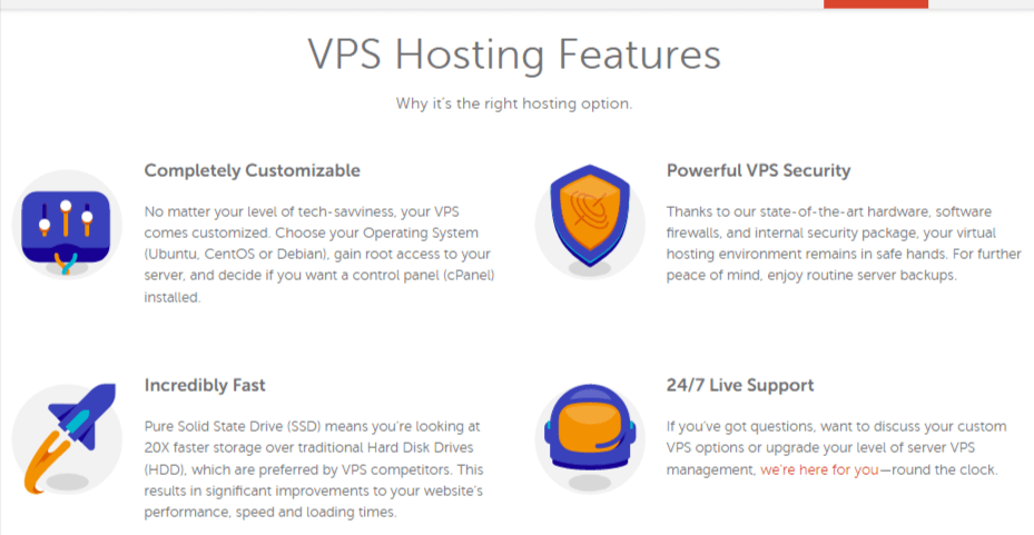 Namecheap VPS Features Hosting Services
