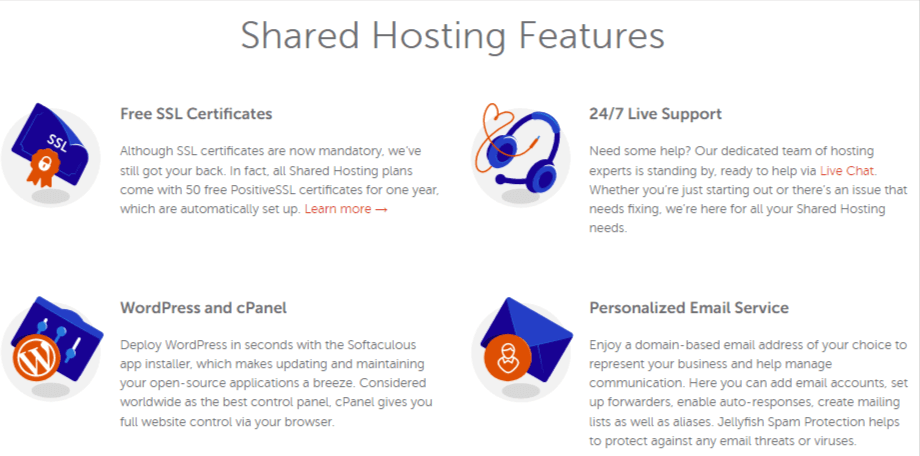 Namecheap Shared Hosting Features
