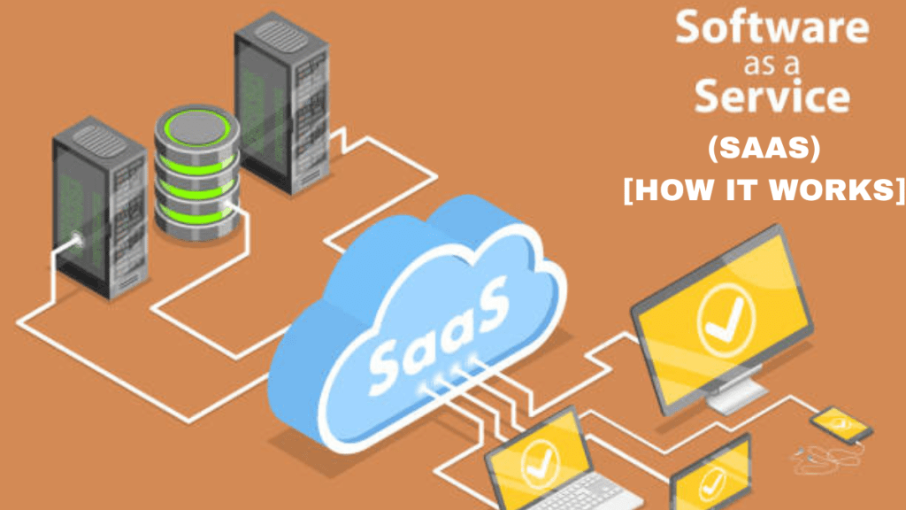 SAAS-Integration-How-to-Work